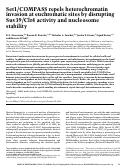 Cover page: Set1/COMPASS repels heterochromatin invasion at euchromatic sites by disrupting Suv39/Clr4 activity and nucleosome stability.