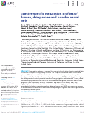 Cover page: Species-specific maturation profiles of human, chimpanzee and bonobo neural cells