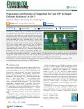 Cover page: Preparation and Synergy of Supported Ru0 and Pd0 for Rapid Chlorate Reduction at pH 7