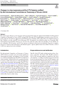 Cover page: Changes to virus taxonomy and the ICTV Statutes ratified by the International Committee on Taxonomy of Viruses (2024).