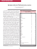 Cover page: Epilepsia editorial: Publications by country