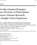 Cover page: Innovative Recruitment Strategies to Increase Diversity of Participation in Parkinson’s Disease Research: The Fox Insight Cohort Experience