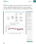 Cover page: High-Throughput Fitness Profiling of Zika Virus E Protein Reveals Different Roles for Glycosylation during Infection of Mammalian and Mosquito Cells