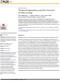 Cover page: Temporal Dependency and the Structure of Early Looking