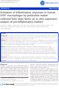 Cover page: Activation of inflammatory responses in human U937 macrophages by particulate matter collected from dairy farms: an in vitro expression analysis of pro-inflammatory markers