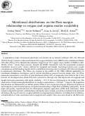 Cover page: Meiofaunal distributions on the Peru margin: relationship to oxygen and organic matter availability