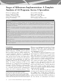 Cover page: Stages of Milestones Implementation: A Template Analysis of 16 Programs Across 4 Specialties.