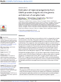 Cover page: Estimation of regional polygenicity from GWAS provides insights into the genetic architecture of complex traits