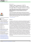 Cover page: Organic cation transporter 1 (OCT1) modulates multiple cardiometabolic traits through effects on hepatic thiamine content