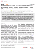 Cover page: Immunoprofiles associated with controlled human malaria infection and naturally acquired immunity identify a shared IgA pre-erythrocytic immunoproteome