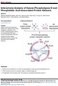 Cover page: Interactome Analysis of Human Phospholipase D and Phosphatidic Acid-Associated Protein Network