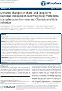 Cover page: Dynamic changes in short- and long-term bacterial composition following fecal microbiota transplantation for recurrent Clostridium difficile infection