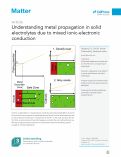 Cover page: Understanding metal propagation in solid electrolytes due to mixed ionic-electronic conduction