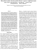 Cover page: Hierarchical syntactic structure predicts listeners’ sequence completion in music