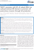 Cover page: TWIST1 associates with NF-kappaB subunit RELA via carboxyl-terminal WR domain to promote cell autonomous invasion through IL8 production