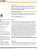 Cover page: Age-Related Gene Expression Differences in Monocytes from Human Neonates, Young Adults, and Older Adults