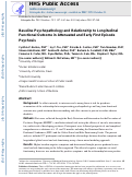 Cover page: Baseline psychopathology and relationship to longitudinal functional outcome in attenuated and early first episode psychosis