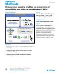 Cover page: Endogenous spacing enables co-processing of microRNAs and efficient combinatorial RNAi