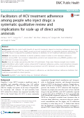 Cover page: Facilitators of HCV treatment adherence among people who inject drugs: a systematic qualitative review and implications for scale up of direct acting antivirals