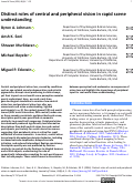 Cover page of Distinct roles of central and peripheral vision in rapid scene understanding.