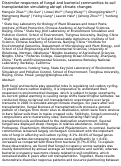 Cover page: Dissimilar responses of fungal and bacterial communities to soil transplantation simulating abrupt climate changes