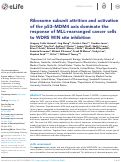 Cover page: Ribosome subunit attrition and activation of the p53-MDM4 axis dominate the response of MLL-rearranged cancer cells to WDR5 WIN site inhibition.