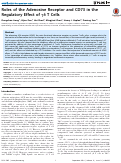 Cover page: CD73 Blockade of Extracellular ATP Effect by Oxidized ATP Effectively Mitigated Induced Mouse Experimental Autoimmune Uveitis (EAU).