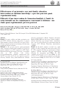 Cover page of Effectiveness of an intensive care unit family education intervention on delirium knowledge: a pre-test post-test quasi-experimental study