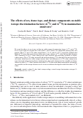 Cover page: The effects of sex, tissue type, and dietary components on stable isotope discrimination factors (Δ13C and Δ15N) in mammalian omnivores†