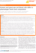 Cover page: Human and great ape red blood cells differ in plasmalogen levels and composition