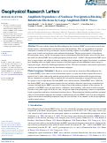 Cover page: Amplitude Dependence of Nonlinear Precipitation Blocking of Relativistic Electrons by Large Amplitude EMIC Waves