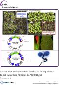 Cover page: Novel sulI binary vectors enable an inexpensive foliar selection method in Arabidopsis
