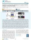 Cover page: Comparison of Ureteral Stent Biomaterials: Encrustation Profile in Lithogenic Artificial Urine Models.