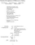 Cover page: Numerical Computation of Diffusion on a Surface