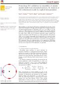 Cover page: From deep TLS validation to ensembles of atomic models built from elemental motions. II. Analysis of TLS refinement results by explicit interpretation