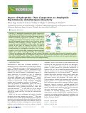 Cover page: Impact of Hydrophobic Chain Composition on Amphiphilic Macromolecule Antiatherogenic Bioactivity