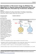 Cover page: Dysregulation of Exosome Cargo by Mutant Tau Expressed in Human-induced Pluripotent Stem Cell (iPSC) Neurons Revealed by Proteomics Analyses*