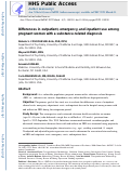 Cover page: Differences in outpatient, emergency, and inpatient use among pregnant women with a substance-related diagnosis