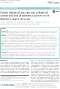Cover page: Family history of prostate and colorectal cancer and risk of colorectal cancer in the Women’s health initiative