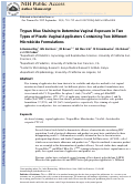 Cover page: Trypan Blue Staining to Determine Vaginal Exposure in Two Types of Plastic Vaginal Applicators Containing Two Different Microbicide Formulations