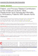 Cover page: Patient‐ and Process‐Related Contributors to the Underuse of Aortic Valve Replacement and Subsequent Mortality in Ambulatory Patients With Severe Aortic Stenosis