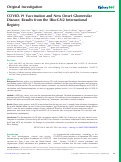 Cover page: COVID-19 Vaccination and New Onset Glomerular Disease: Results from the IRocGN2 International Registry.