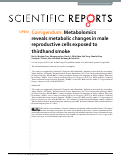 Cover page: Erratum: Corrigendum: Metabolomics reveals metabolic changes in male reproductive cells exposed to thirdhand smoke