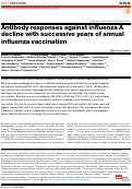 Cover page: Antibody responses against influenza A decline with successive years of annual influenza vaccination.