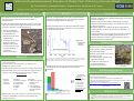 Cover page of California Stream Bioassessment Procedure of Phelps Creek, Tributary to Devereux Slough&nbsp; &nbsp;