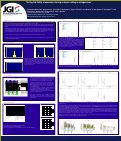 Cover page: Testing the fidelity of assembly, binning and gene calling in metagenomes