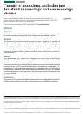 Cover page: Transfer of monoclonal antibodies into breastmilk in neurologic and non-neurologic diseases