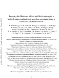 Cover page: Imaging the Meissner effect in hydride superconductors using quantum sensors