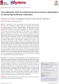 Cover page: Unraveling the roles of coastal bacterial consortia in degradation of various lignocellulosic substrates.