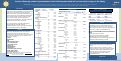 Cover page: Factors influencing number of posttreatment visits following major head and neck oncologic surgery in the elderly